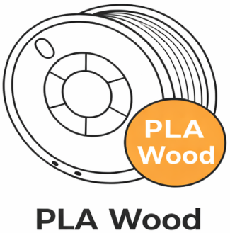 PLA Wood - Printing speed - 30 - 70 mm/s
